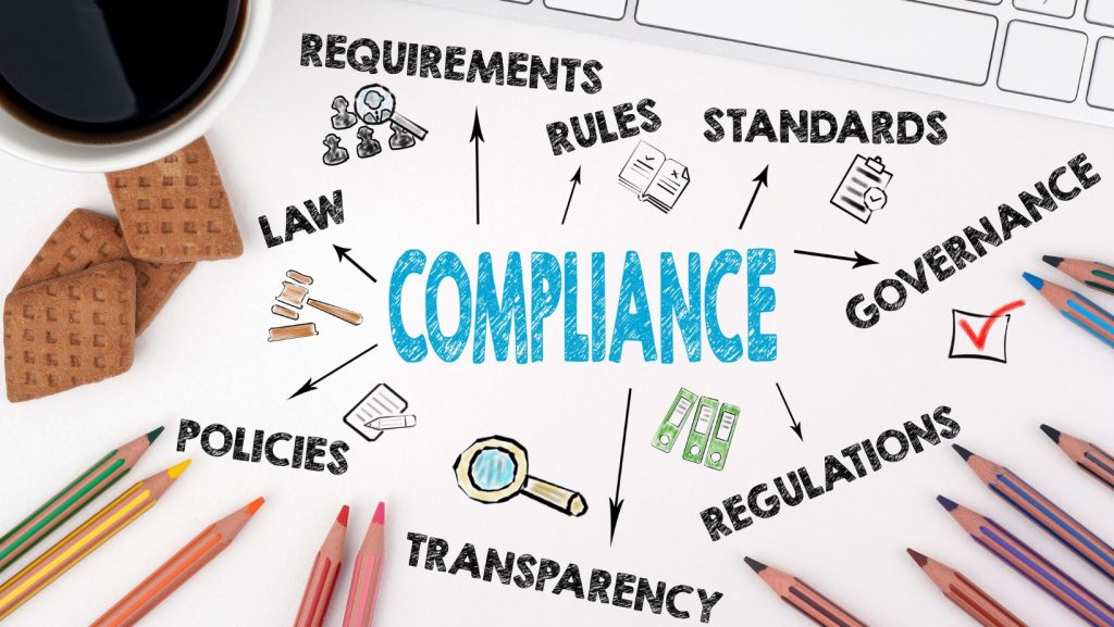 The word Compliance on a page with associated words surrounding